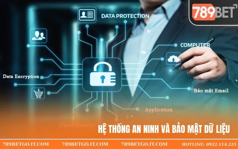Hệ thống an ninh và bảo mật dữ liệu