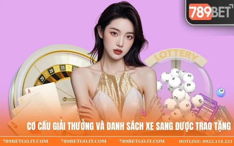 Cơ cấu giải thưởng và danh sách xe sang được trao tặng